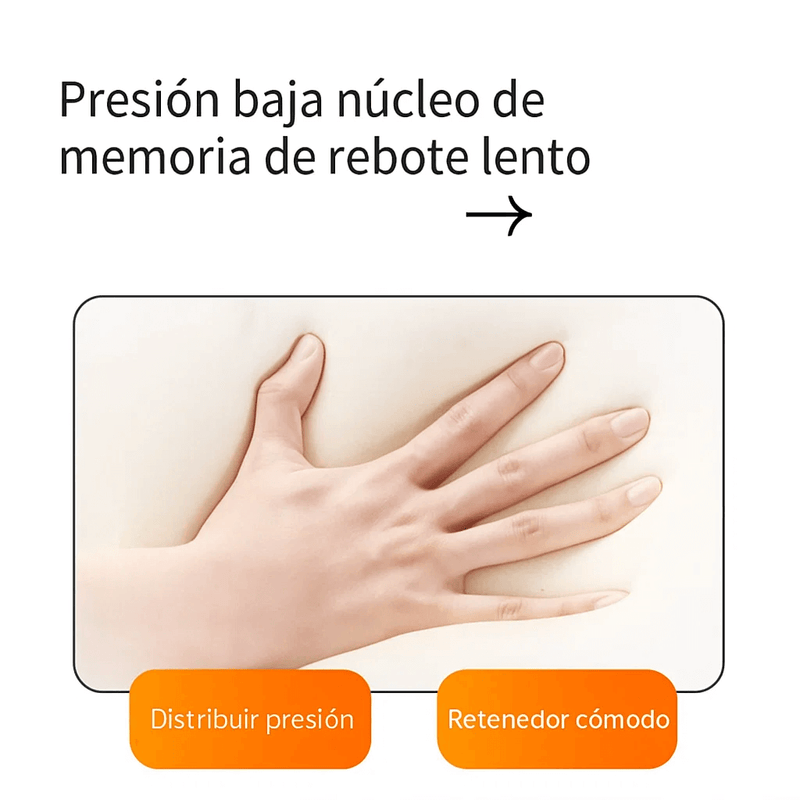 Almohada ortopedica para dormir 1