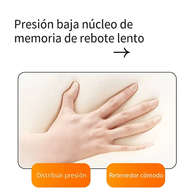 Almohada Ortopédica para Dormir ErgoSupport