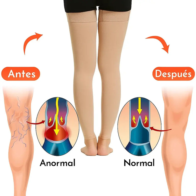 Medias de Compresion Abierta 2