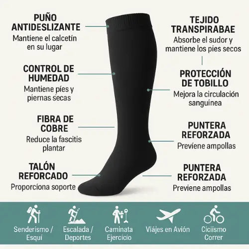 Medias de Compresión FlexVeins